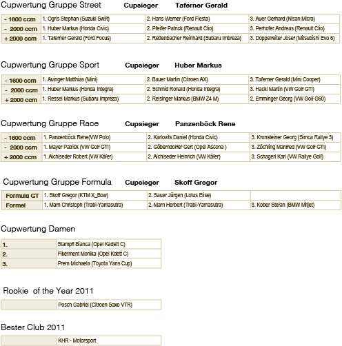 SRC_CUP2011